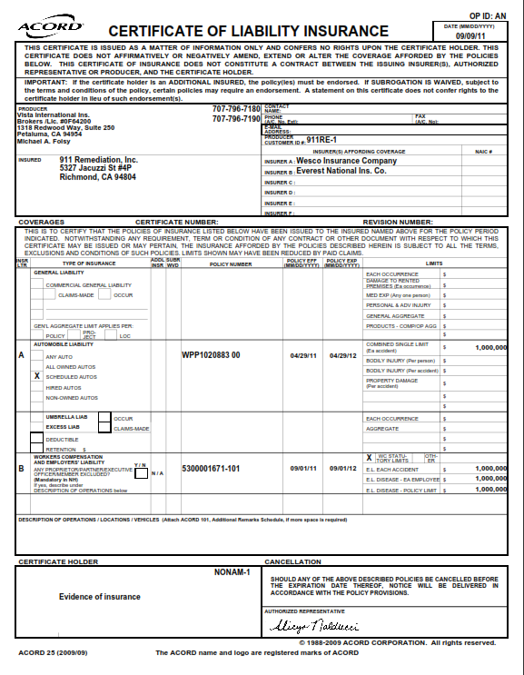 Certificates Workers Compensation